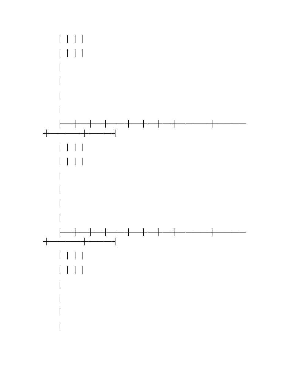 信用借款合同范本.docx_第3页