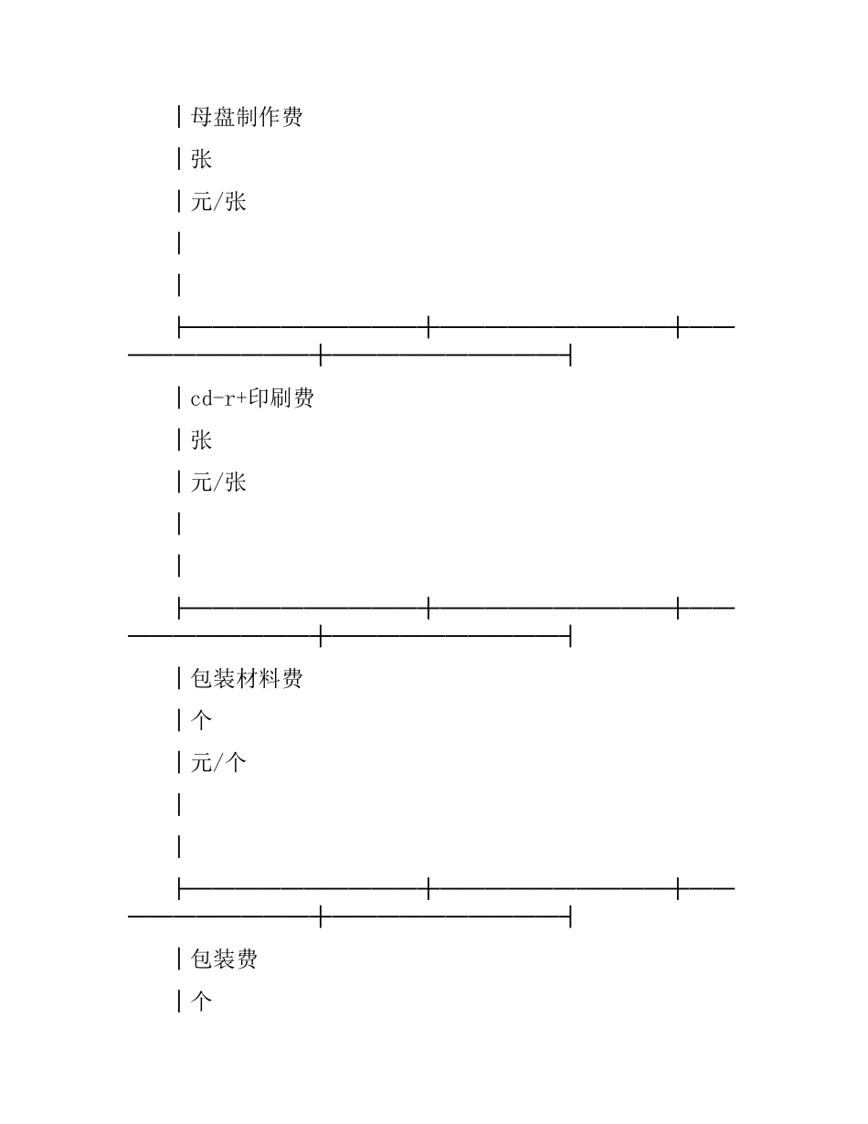 光盘加工复制合同.docx_第3页