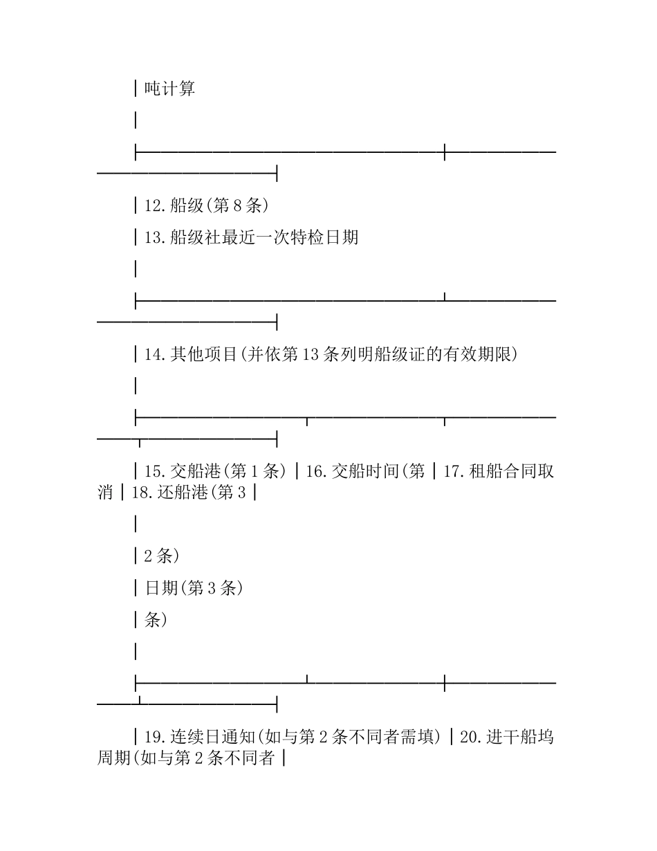 光船租赁合同(波罗的海国际航运公会制定).docx_第3页