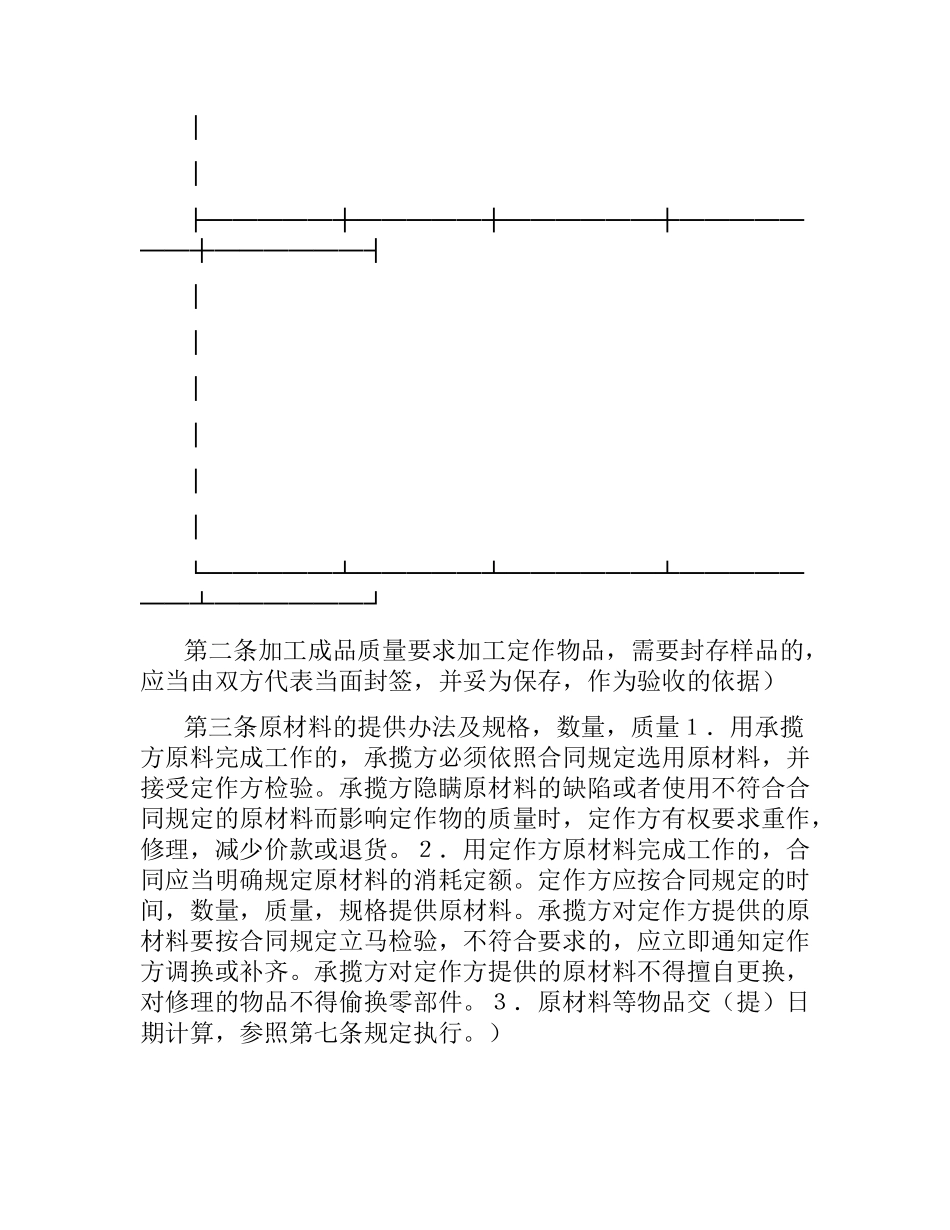 加工承揽合同(样式一).docx_第2页