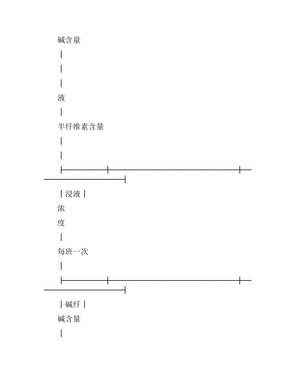 半成品化验与成品检验合同.docx_第2页