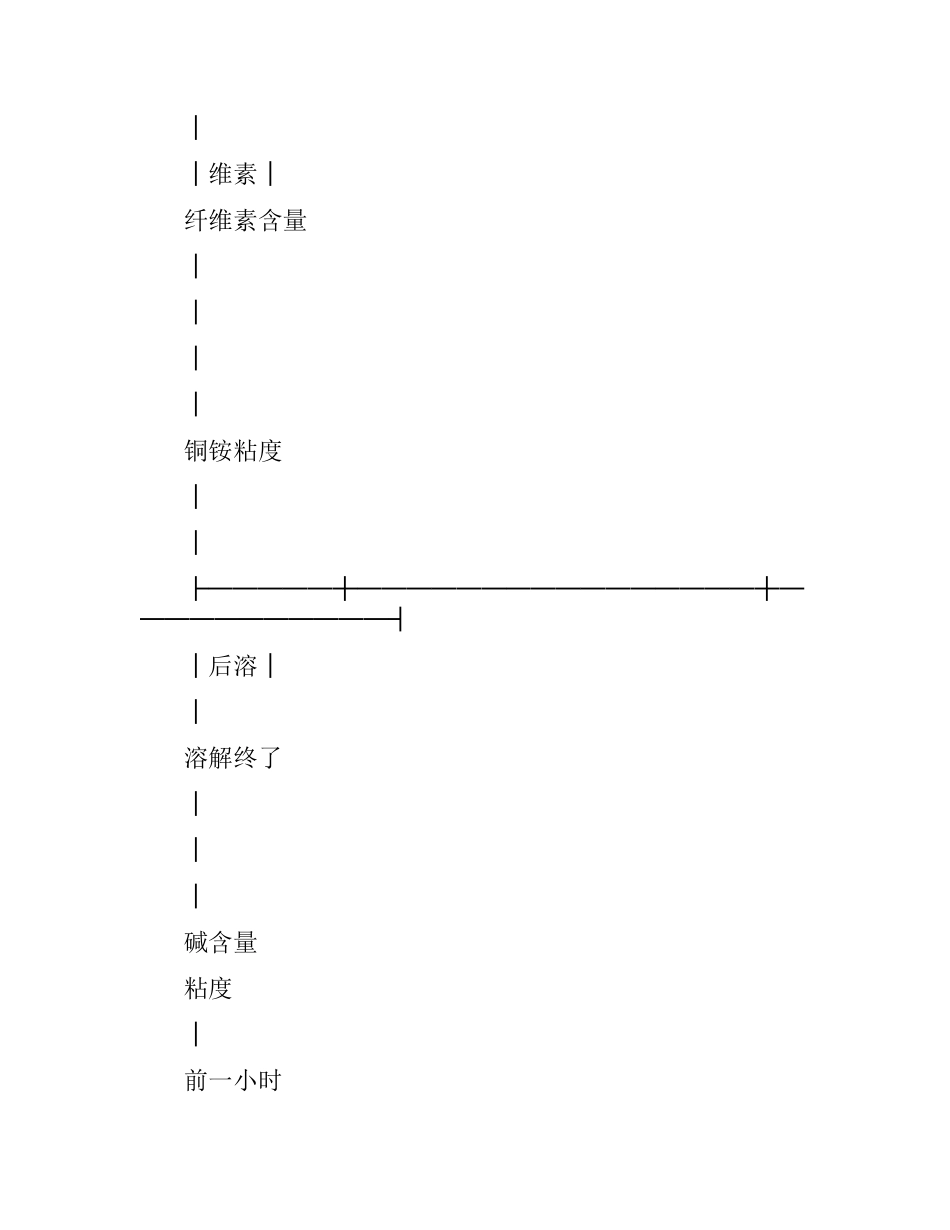 半成品化验与成品检验合同.docx_第3页