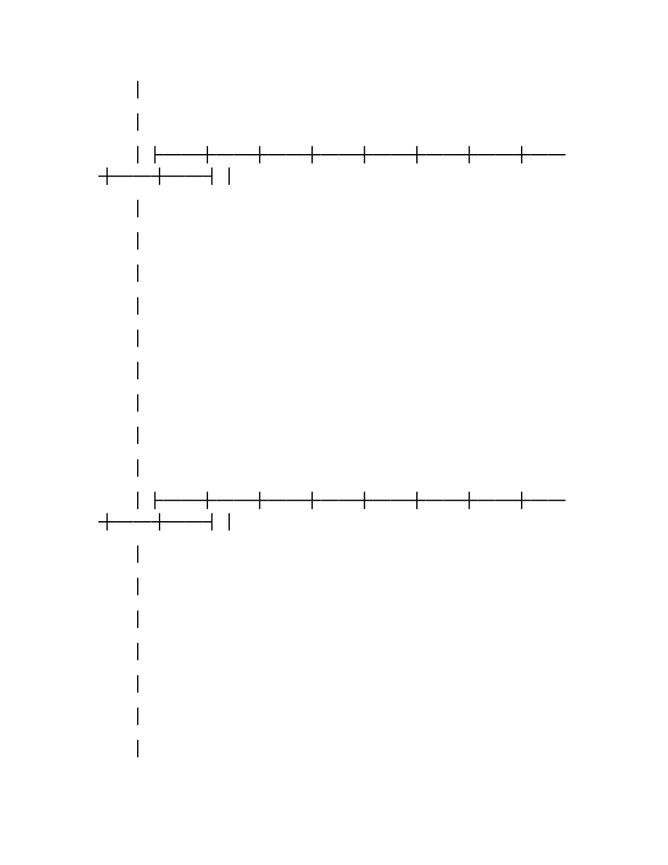 吉林省药品集中招标采购合同 .docx_第2页