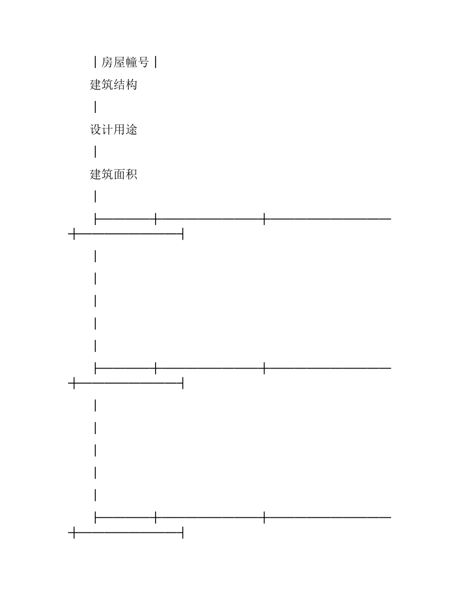 商品房买卖合同范本3篇.docx_第3页