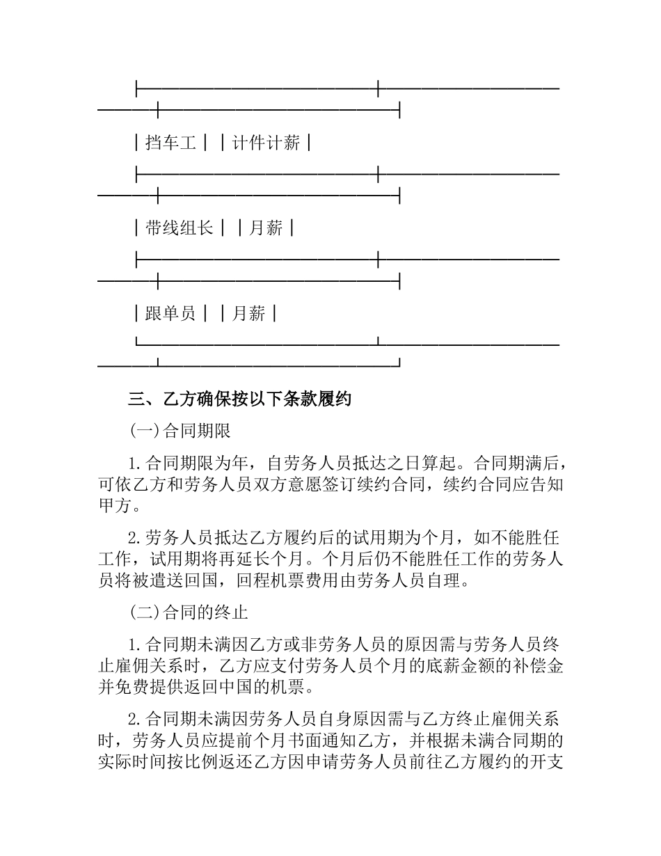 外派劳务合同书 .docx_第2页