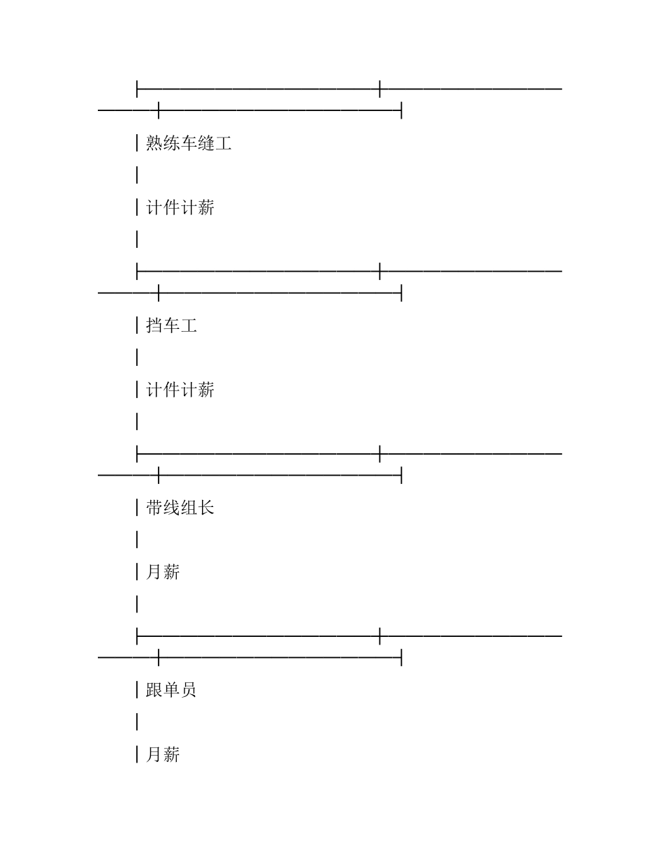 外派劳务合同书范本（二）.docx_第2页
