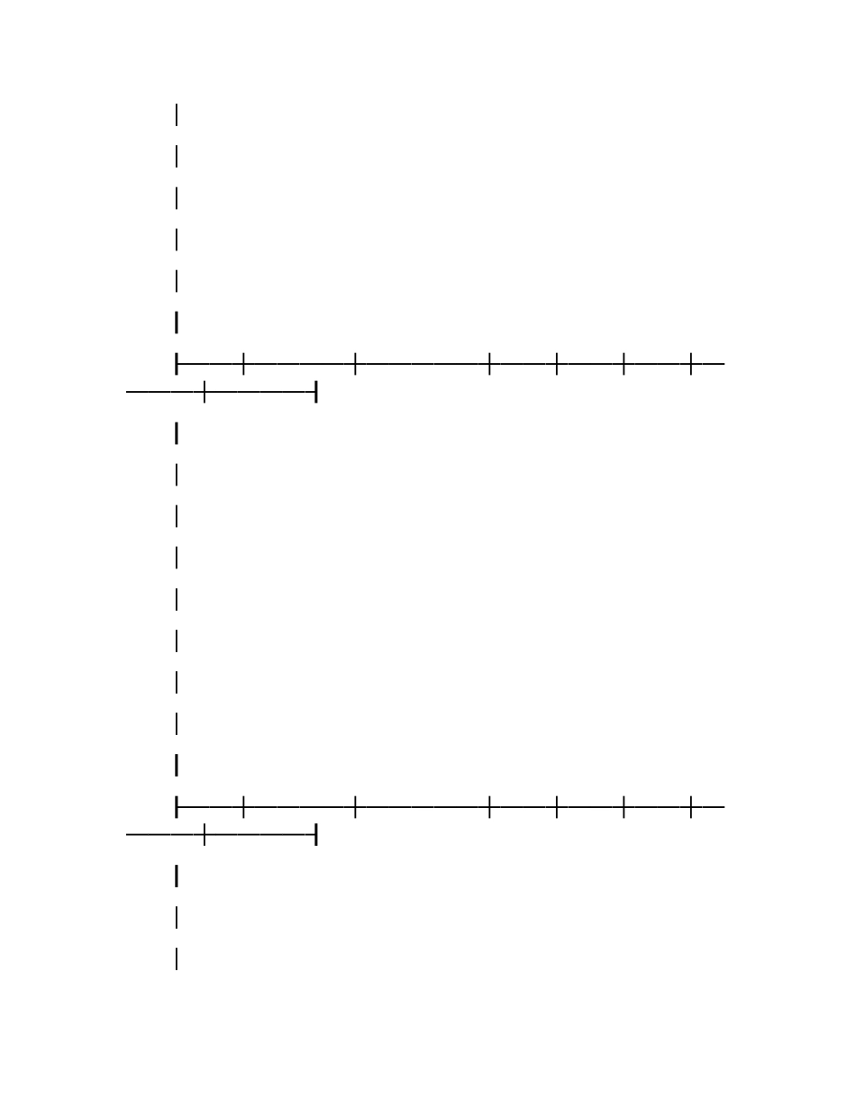 家具定做合同.docx_第3页