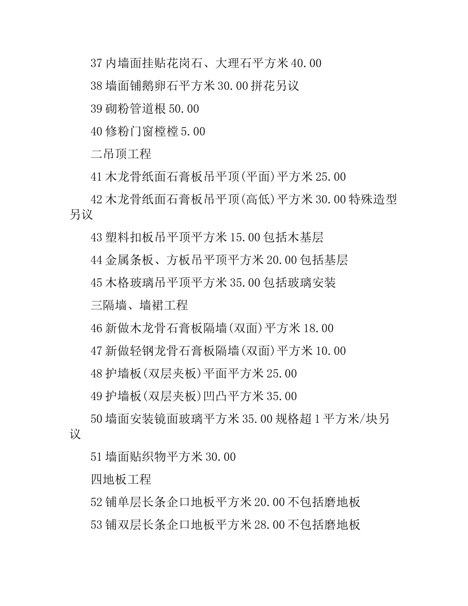 家庭装修合同预算清单.docx_第2页