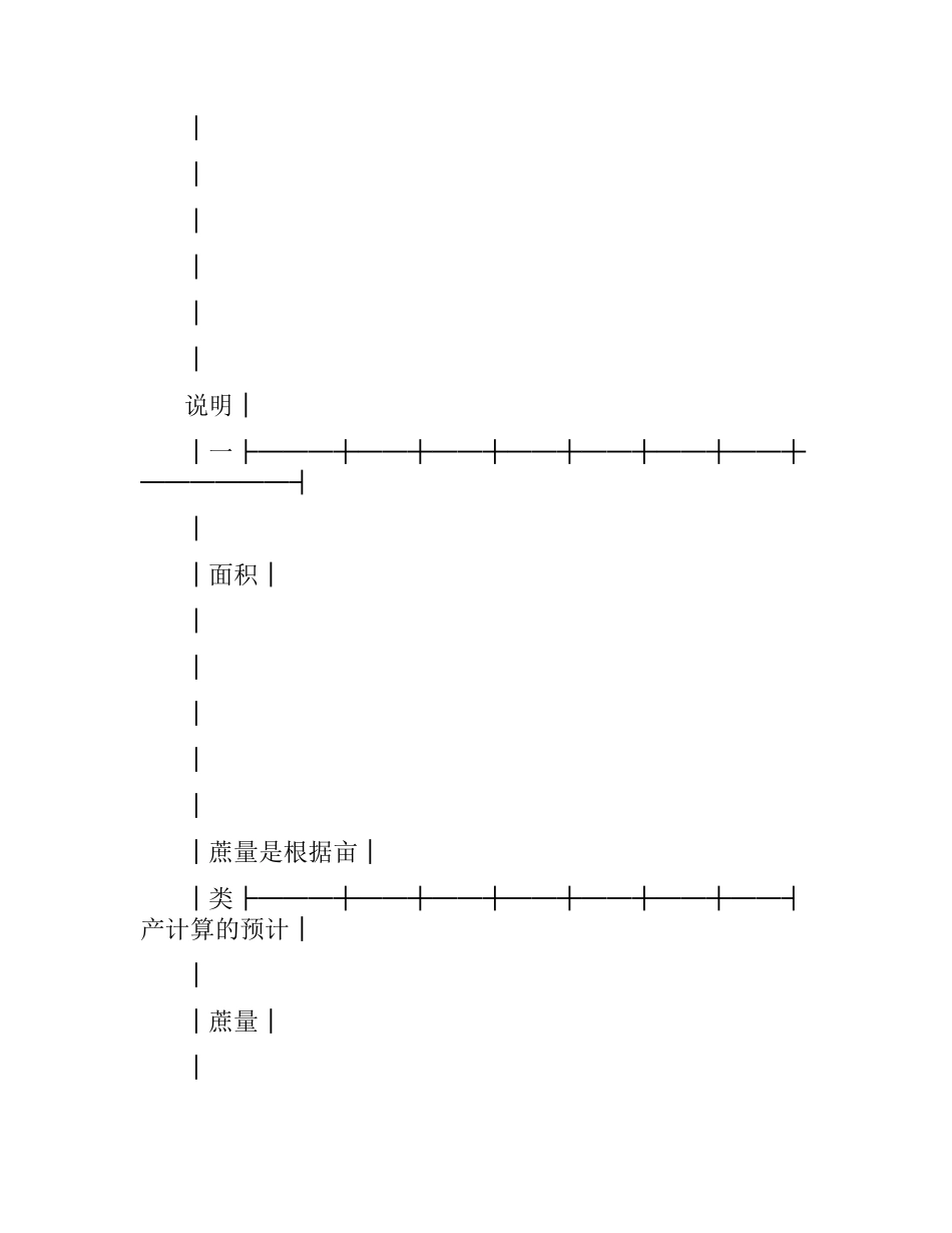 广东省甘蔗种植采购合同.docx_第2页