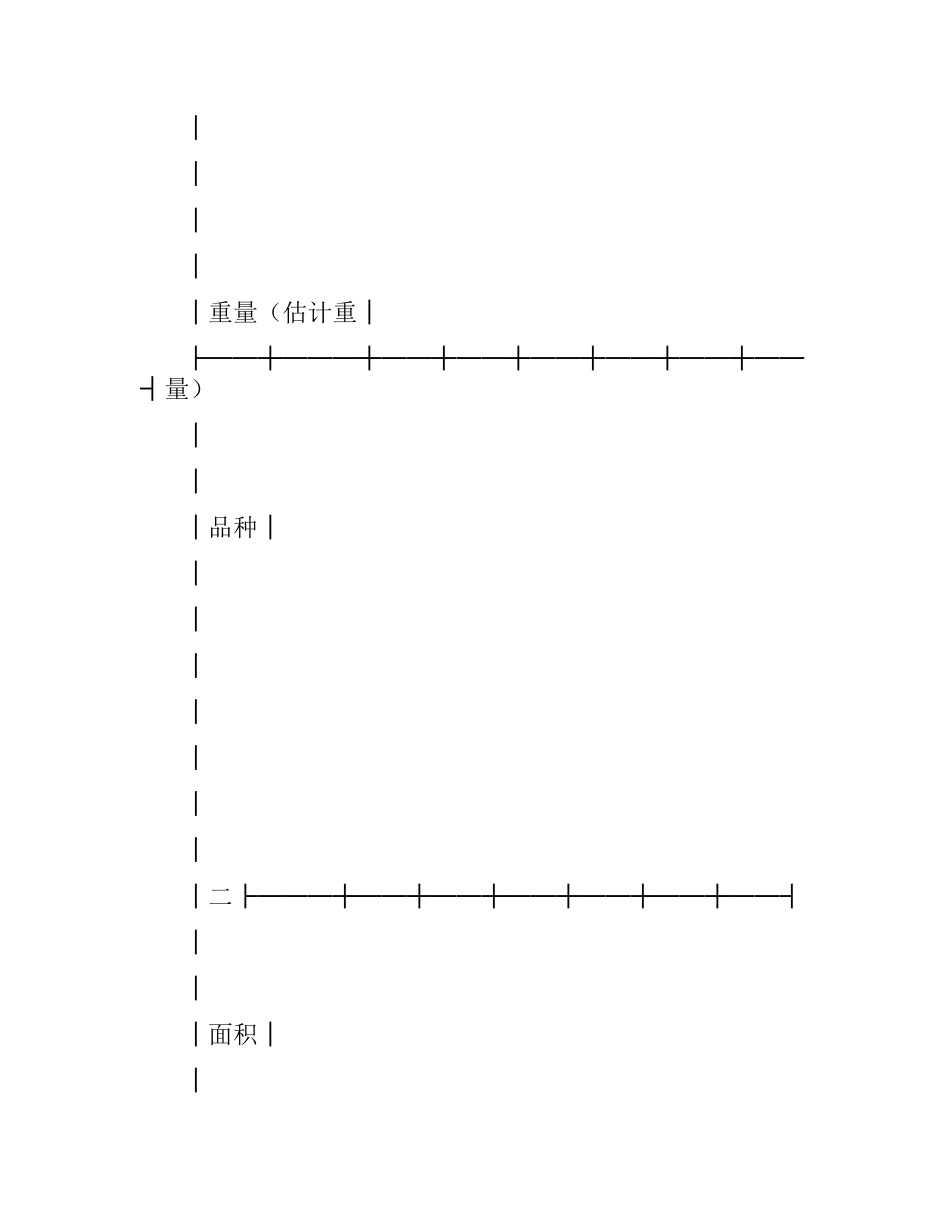 广东省甘蔗种植采购合同.docx_第3页
