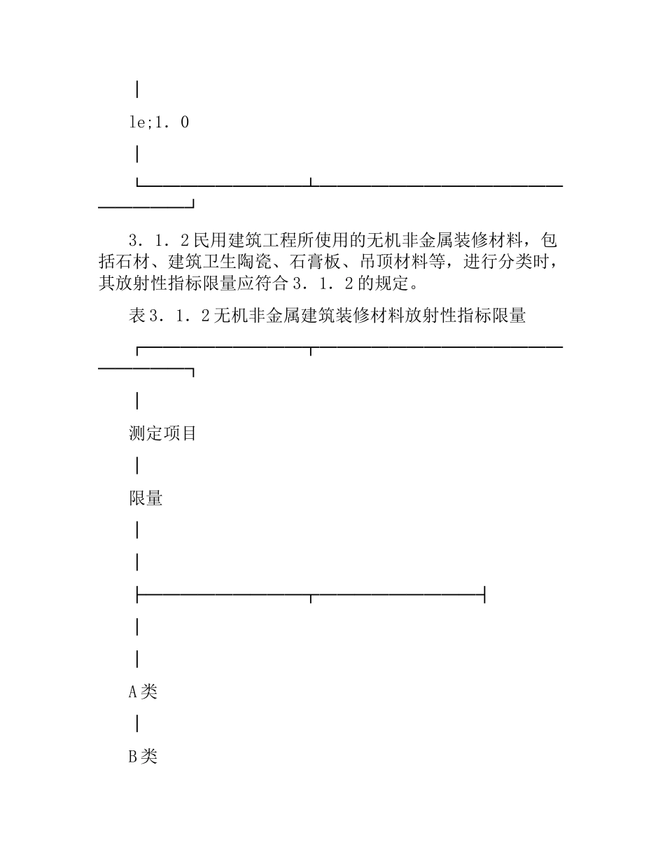 广东省室内环境质量保证合同D款（建材购买）.docx_第3页