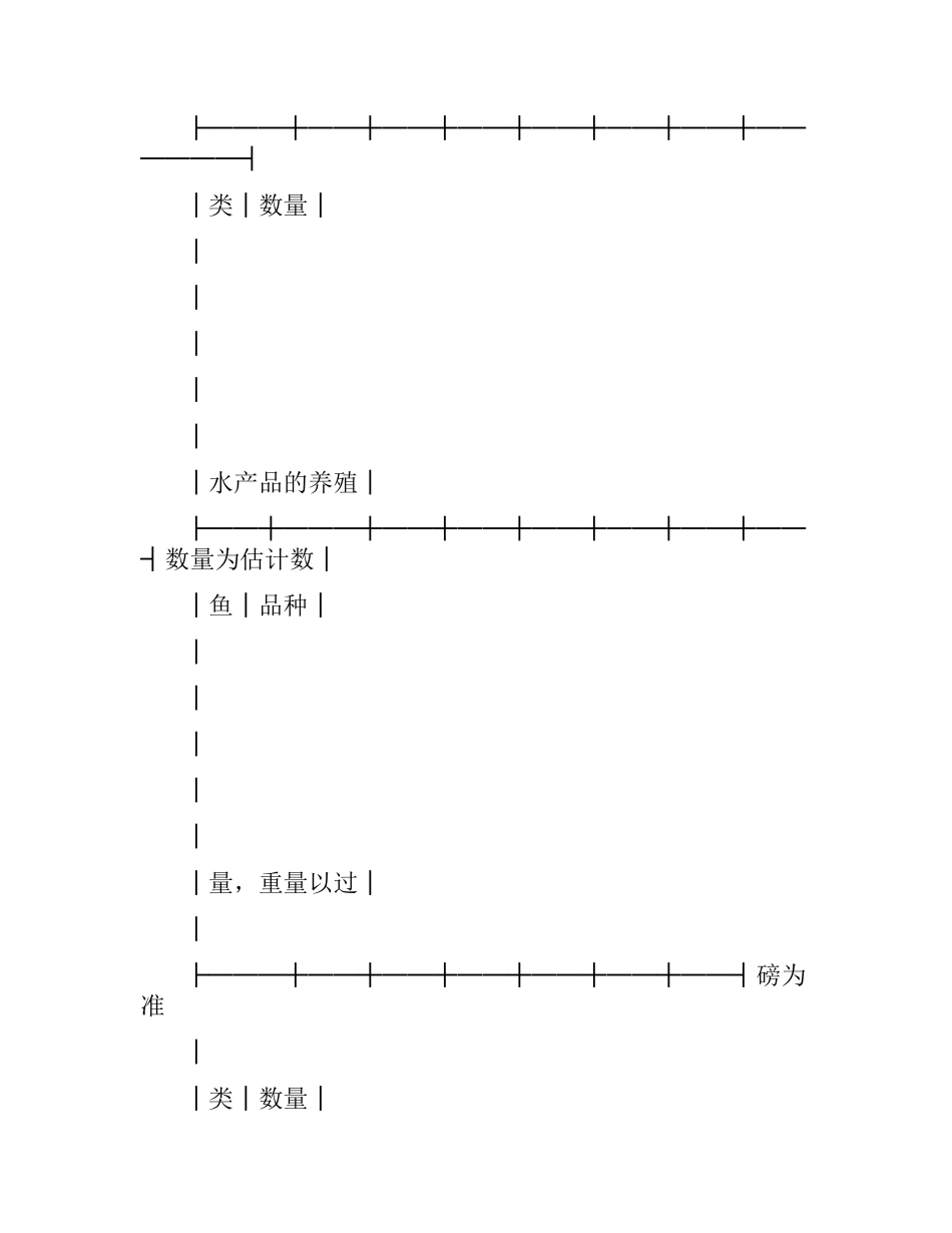 广东省水产品养殖采购合同（二）.docx_第2页