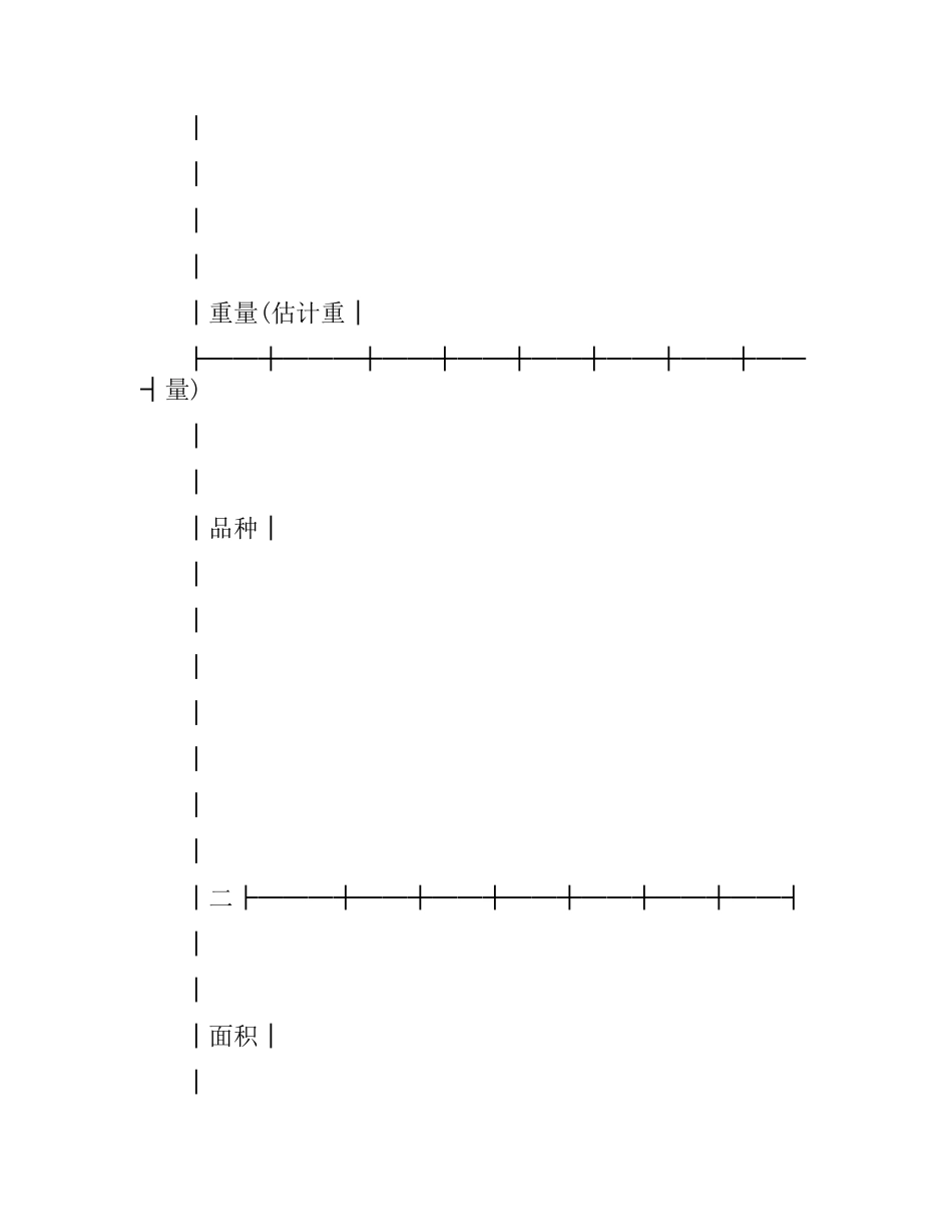 广东省甘蔗种植采购合同样本.docx_第3页