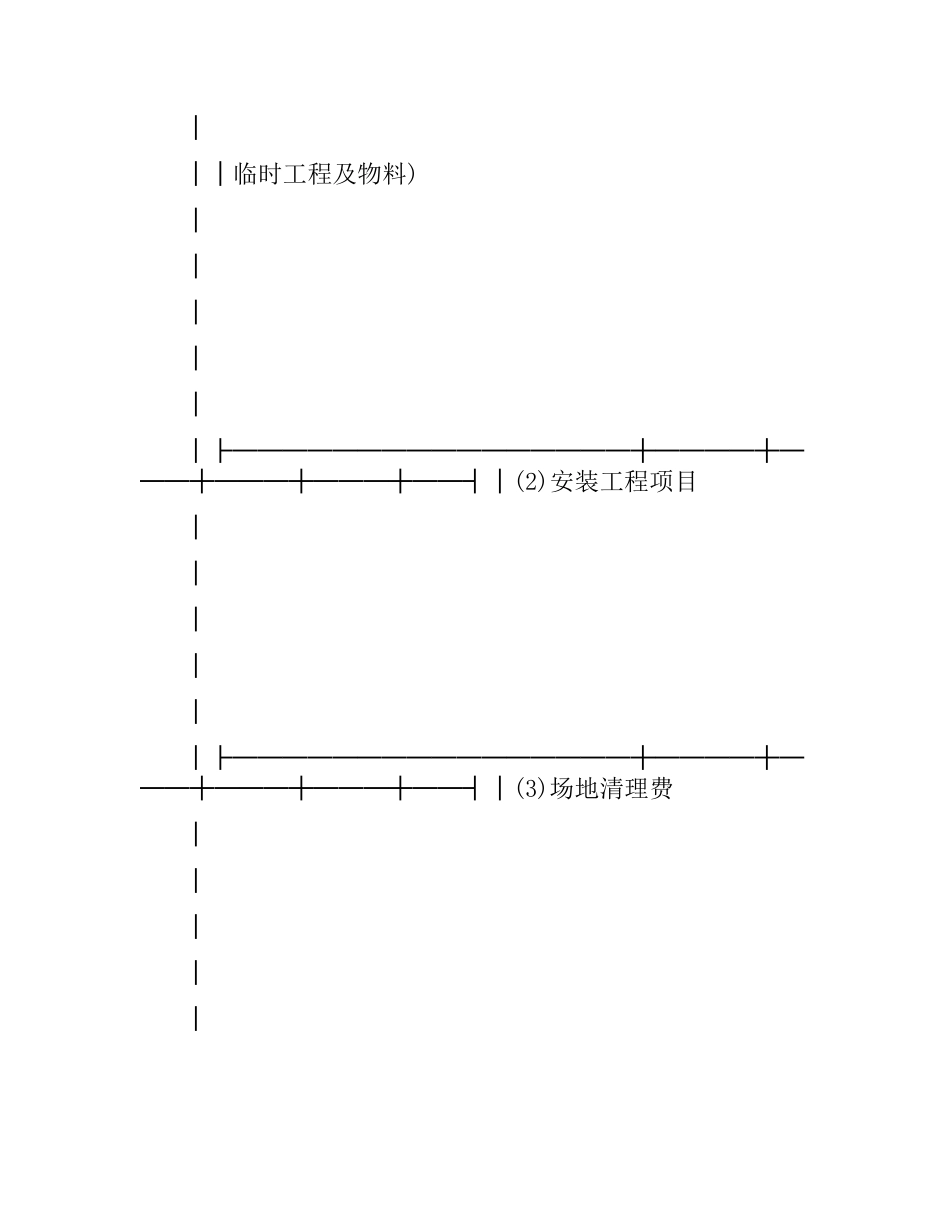 建筑、安装工程保险合同.docx_第2页