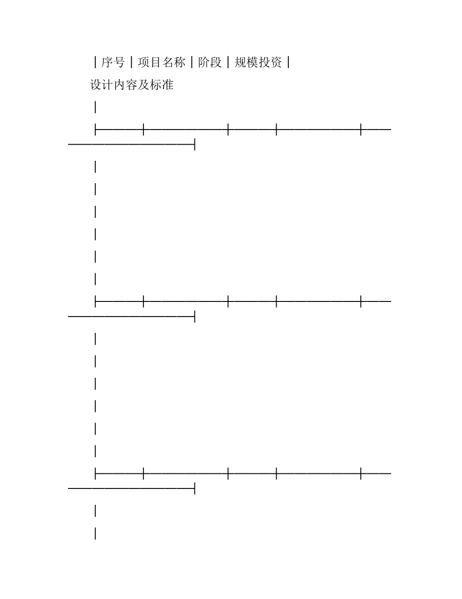 建设工程设计合同（二）.docx_第2页