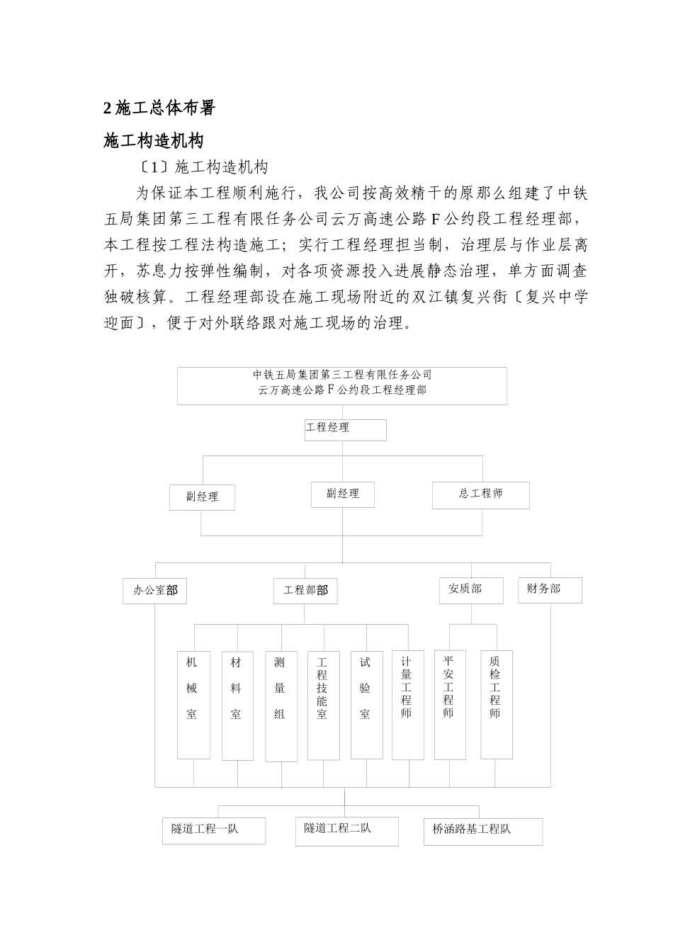 2023年建筑行业云万高速公路F合同段实施性施组.docx_第3页