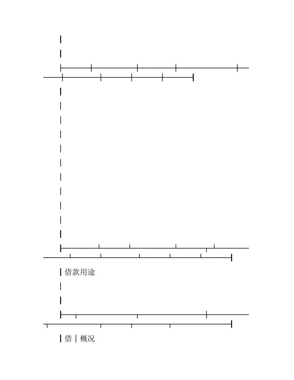 技术改造借款合同范本.docx_第3页