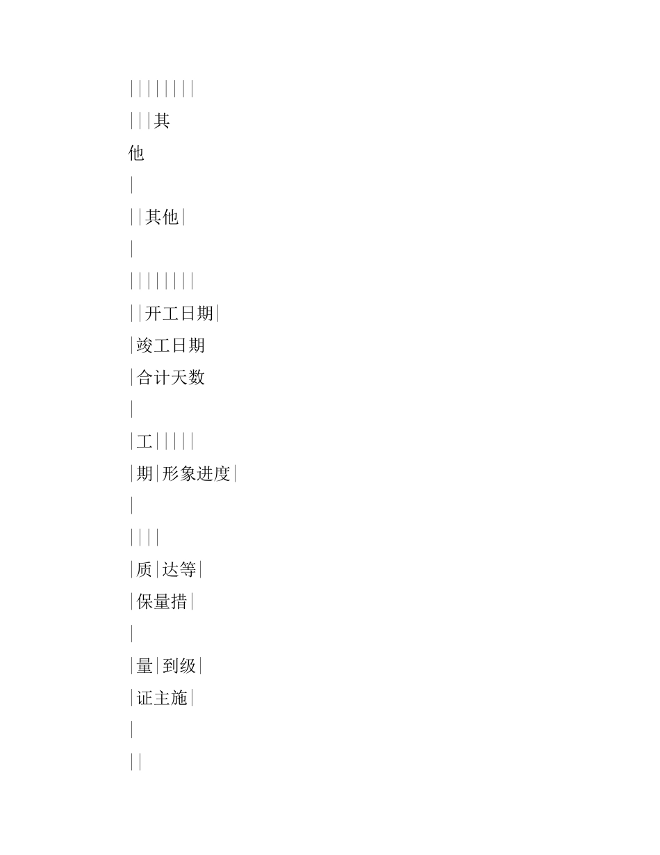 招标合同：建筑安装工程投标书.docx_第3页