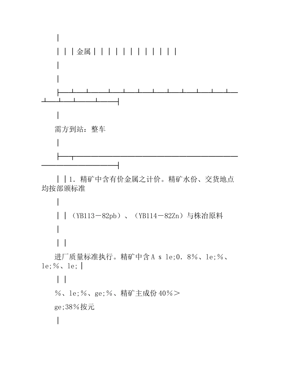 有色金属中间产品供需合同.docx_第2页