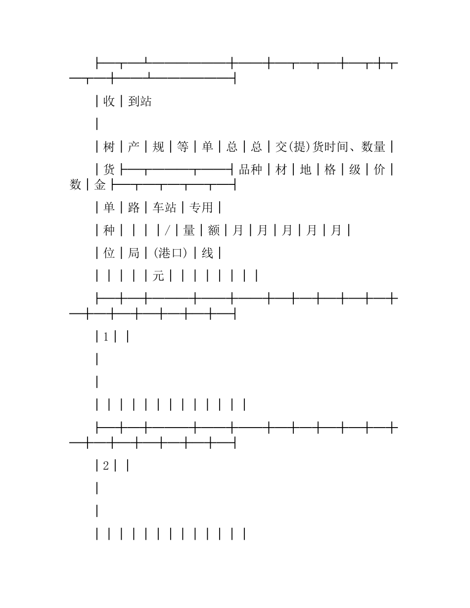 木材采购（订货）合同.docx_第2页