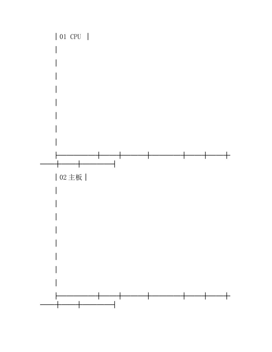 武汉市微型计算机采购合同.docx_第2页