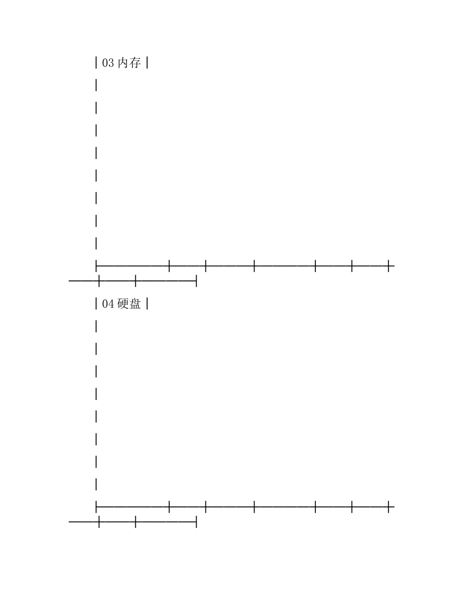 武汉市微型计算机采购合同.docx_第3页