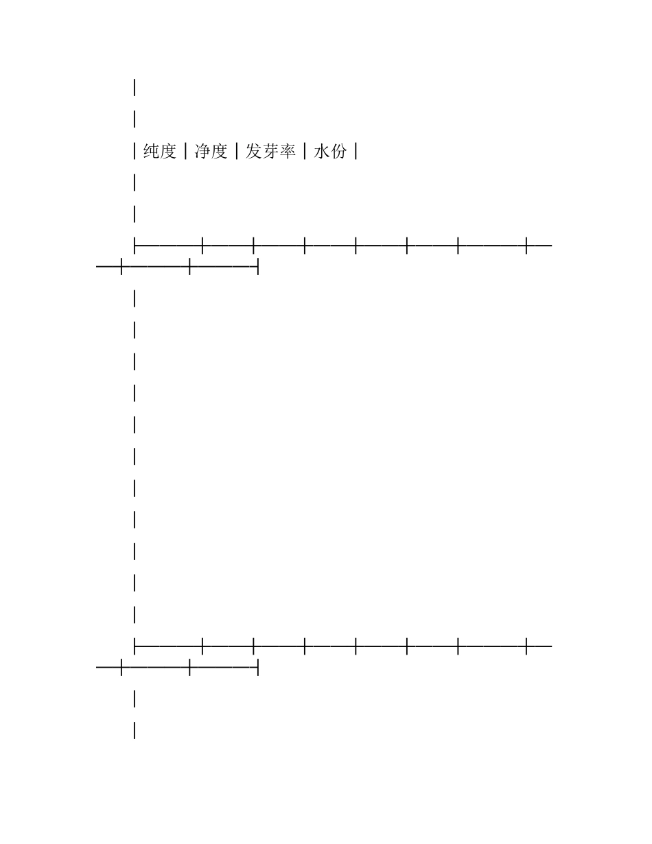 江苏省农作物种子采购合同（适用经营户与农民订立的合同）.docx_第2页