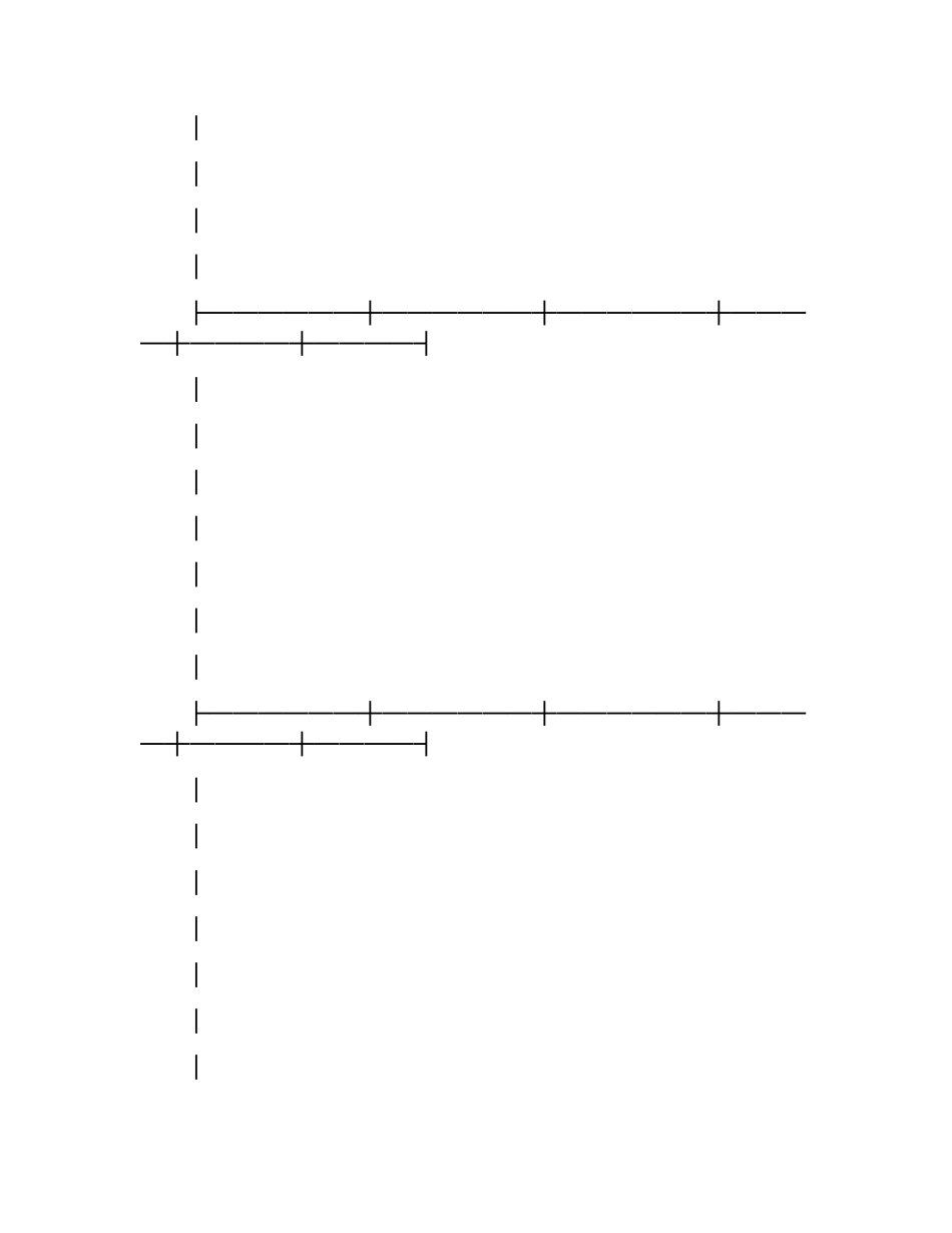 汽车抗磨剂产品采购合同.docx_第3页