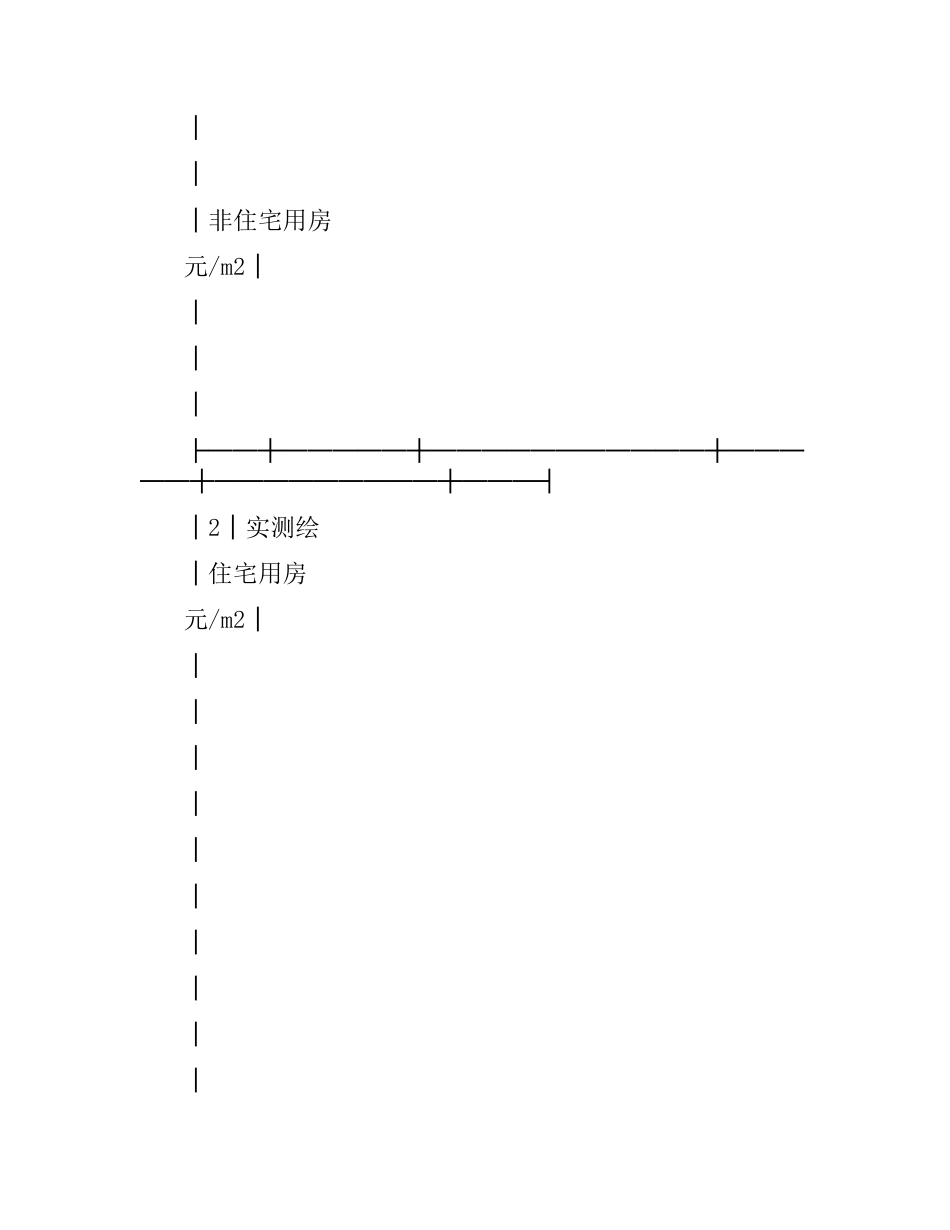 浙江省房屋建筑面积测绘合同.docx_第3页