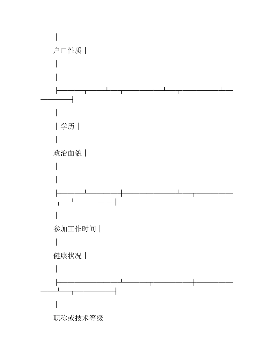 湖北省劳动合同书.docx_第2页