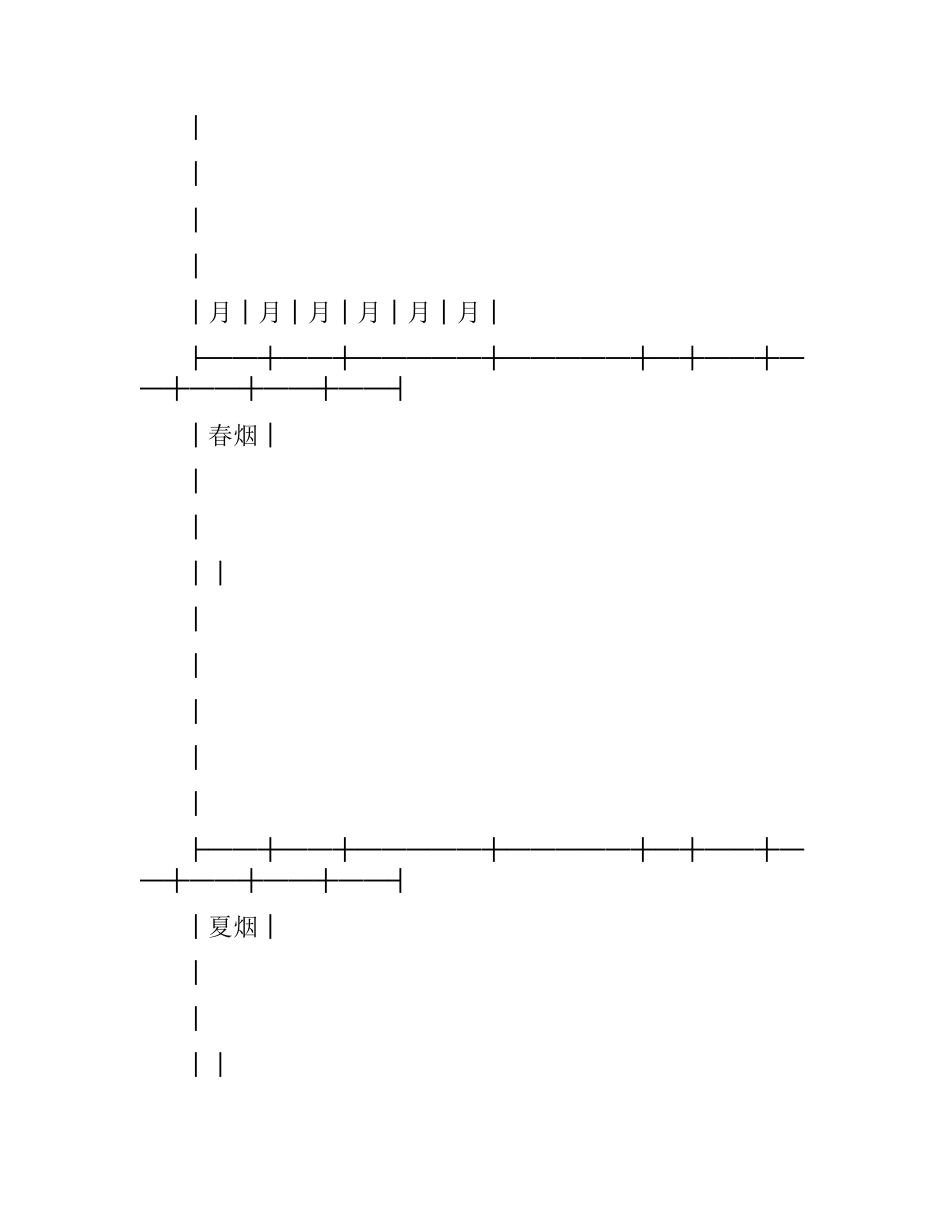 烟草采购合同.docx_第2页