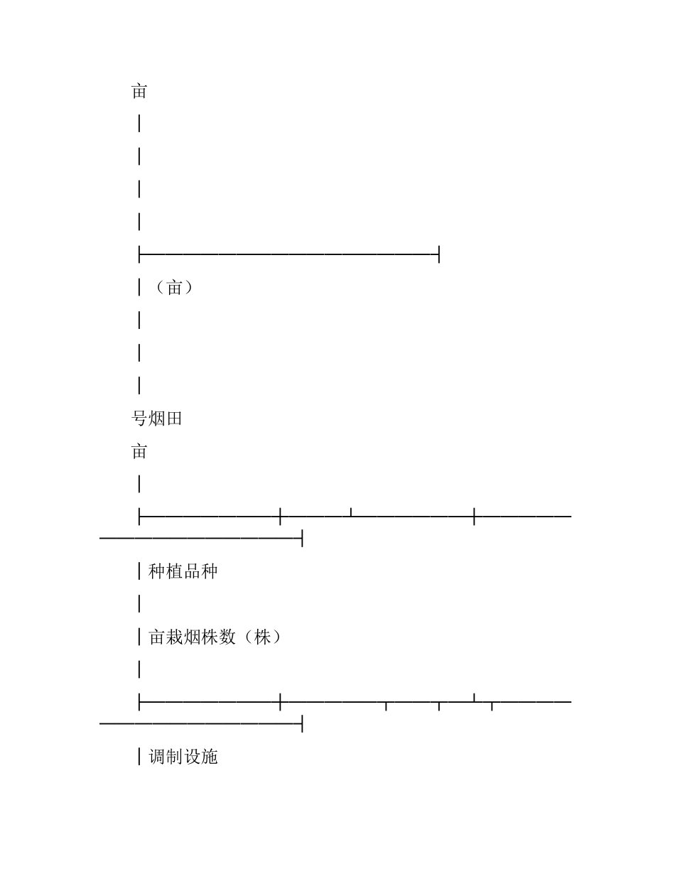 烟叶种植采购合同.docx_第3页