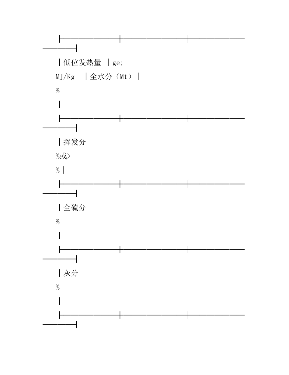 煤炭供需合同.docx_第2页