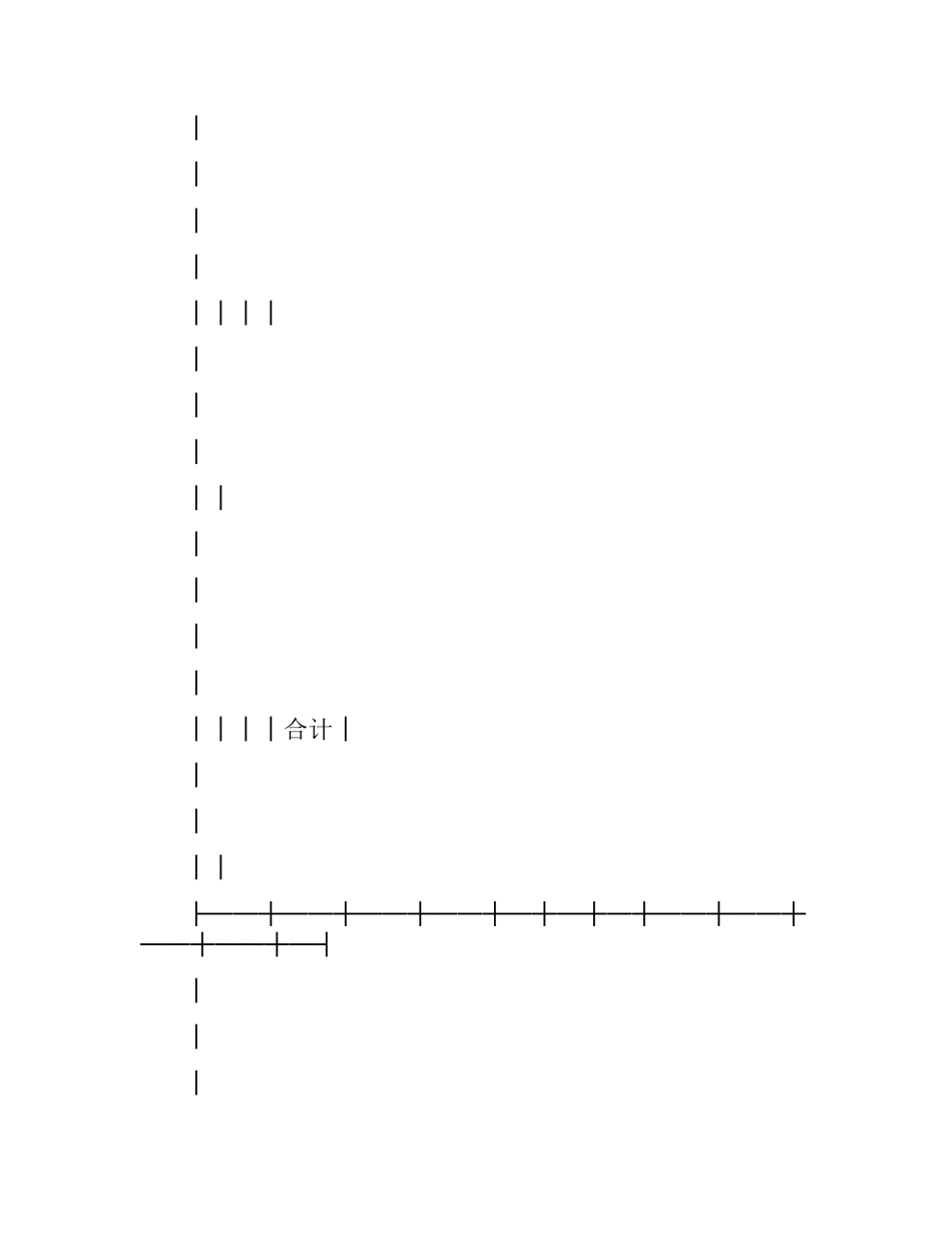 物资采购合同.docx_第3页