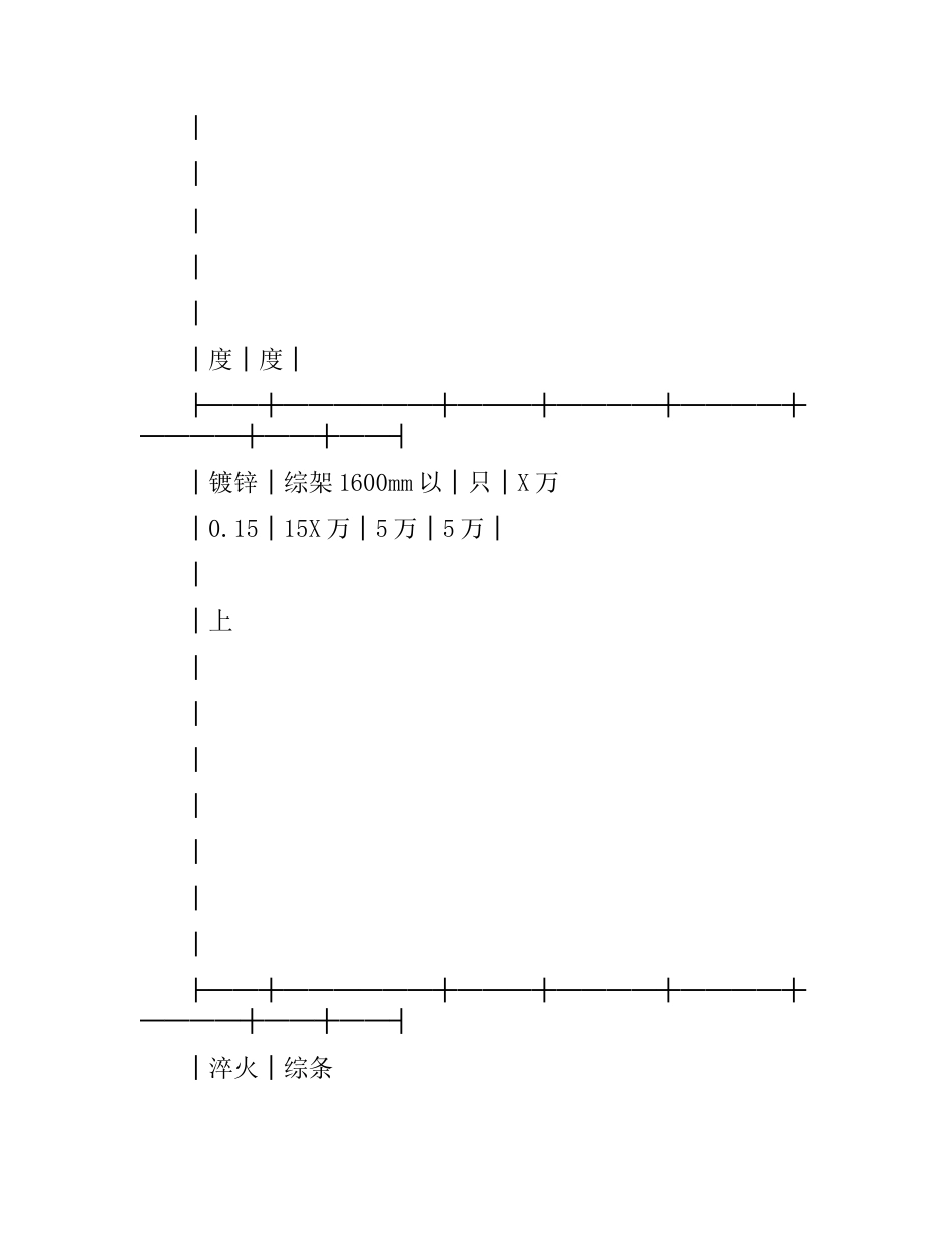 综架承揽合同.docx_第2页
