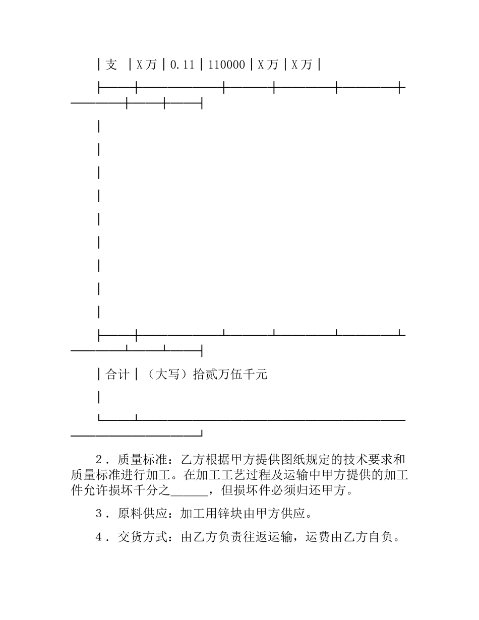 综架承揽合同.docx_第3页