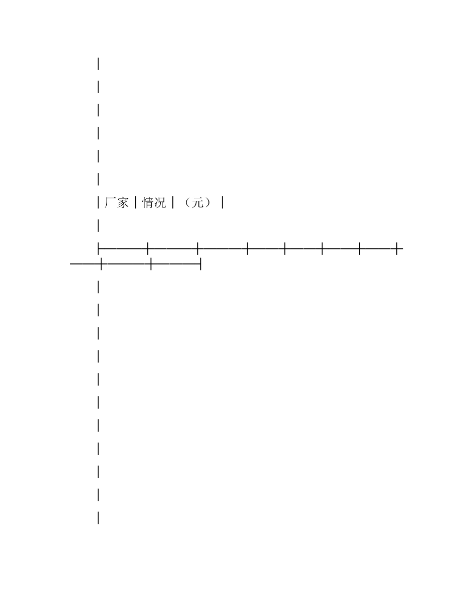 药品集中招标采购药品购销合同.docx_第2页