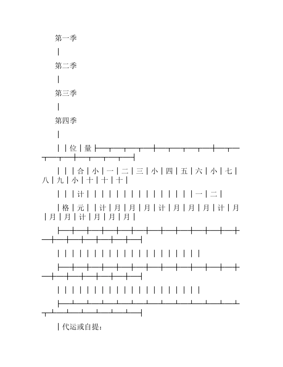 轻工业产品供应合同.docx_第2页