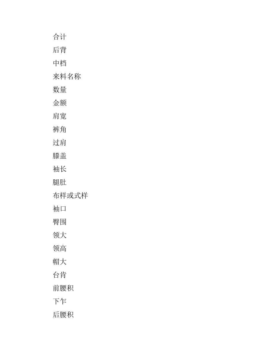 青岛市服装定作(买卖)合同(QF2015-07).docx_第2页