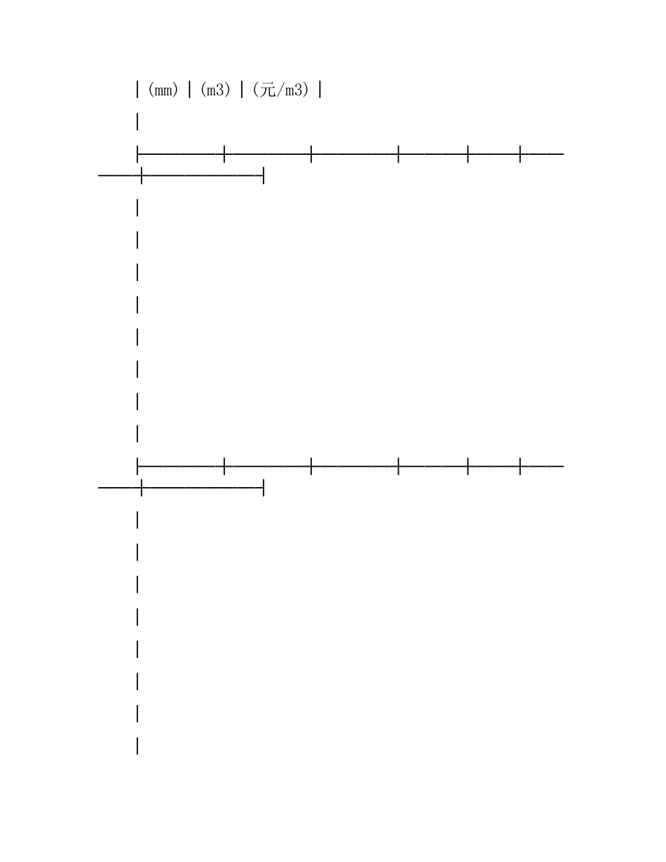 青岛市预拌混凝土供货合同（二）.docx_第2页