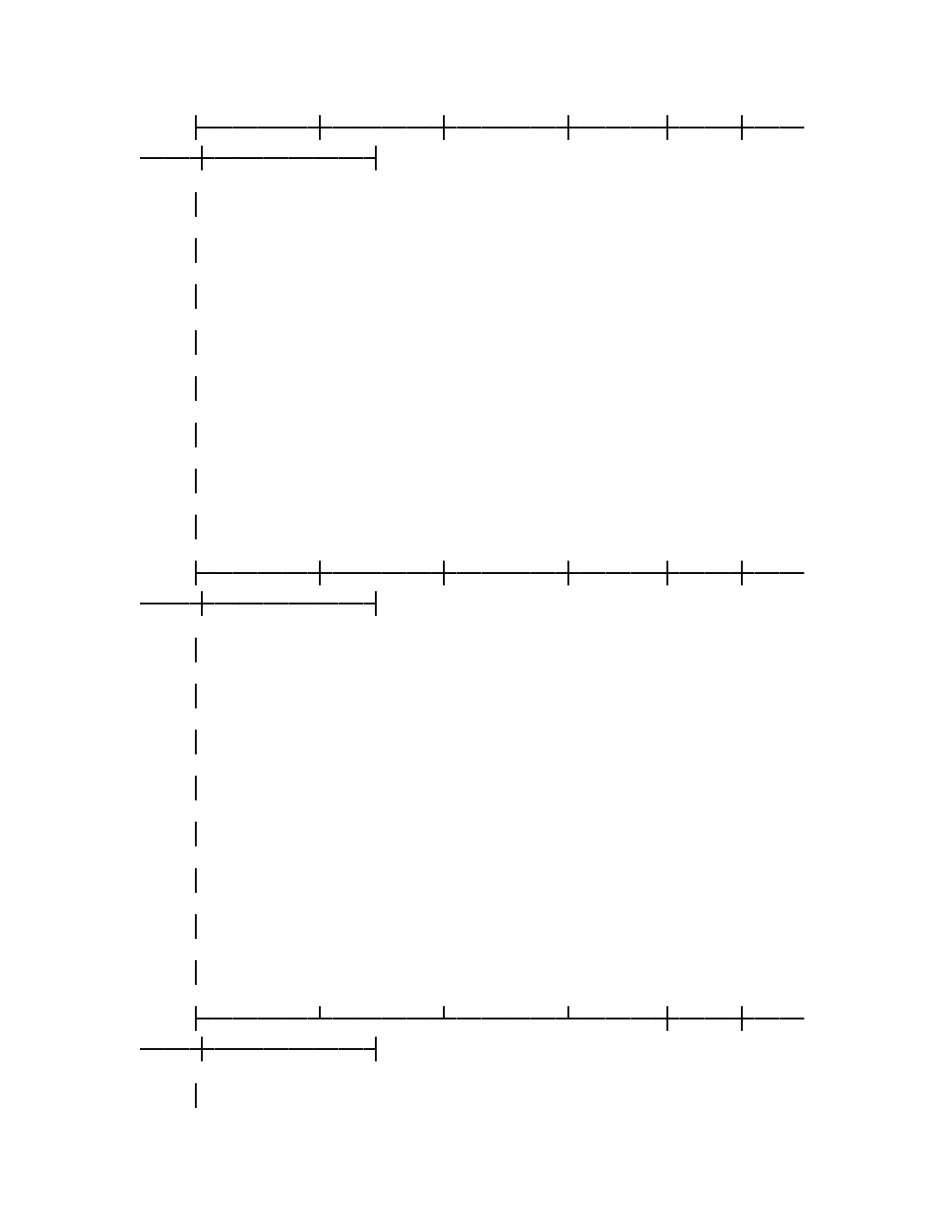 青岛市预拌混凝土供货合同（二）.docx_第3页