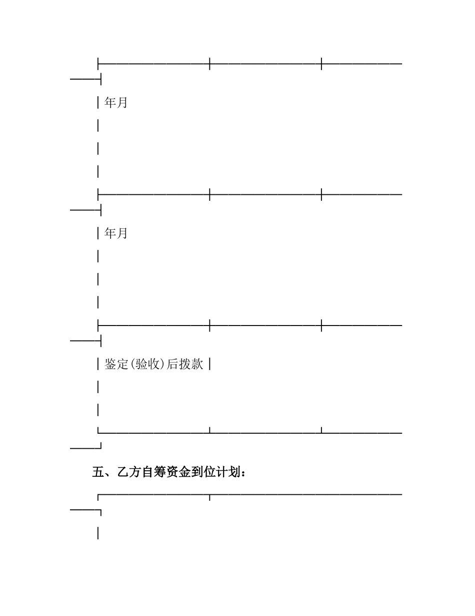 项目资金资助合同（二）.docx_第3页