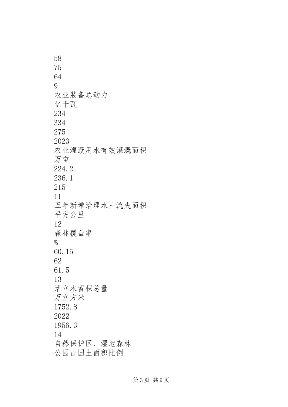 2023年XX市发展纲要农业发展规划实施分析新编.docx_第3页