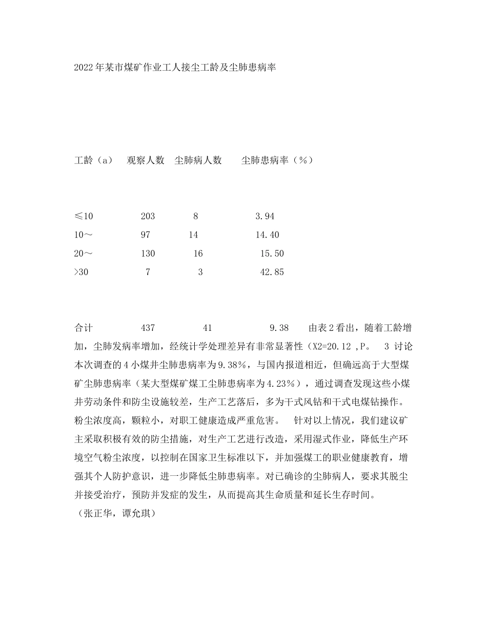 2023年《安全管理职业卫生》之某市4家小煤井尘肺调查分析.docx_第2页