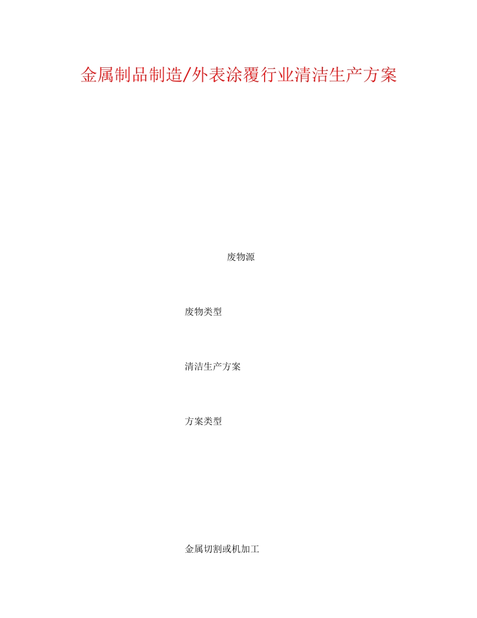 2023年《安全管理资料》之金属制品制造表面涂覆行业清洁生产方案.docx_第1页