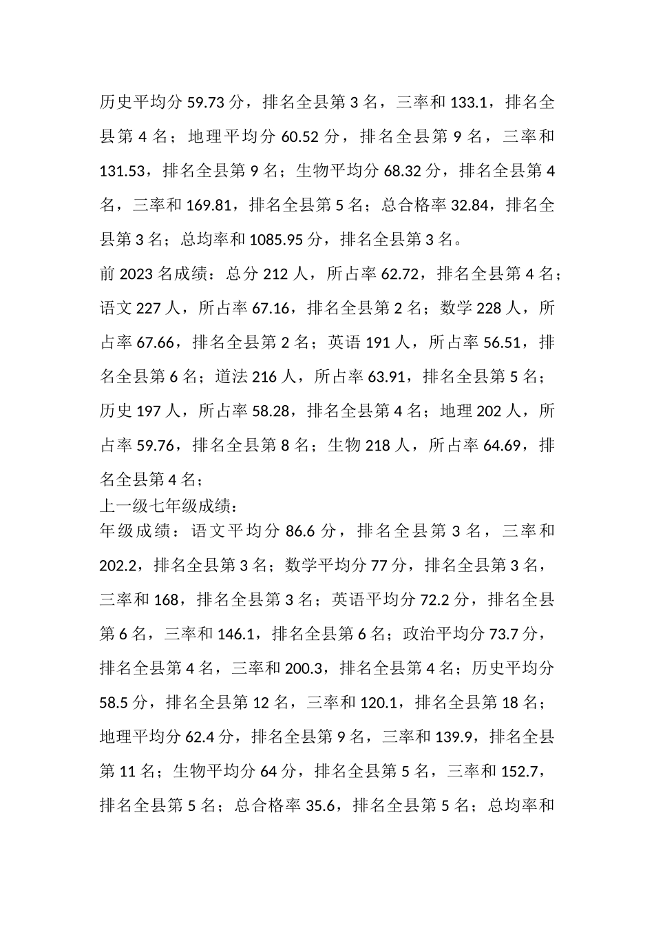 2023年七年级期末考试质量分析报告.doc_第2页