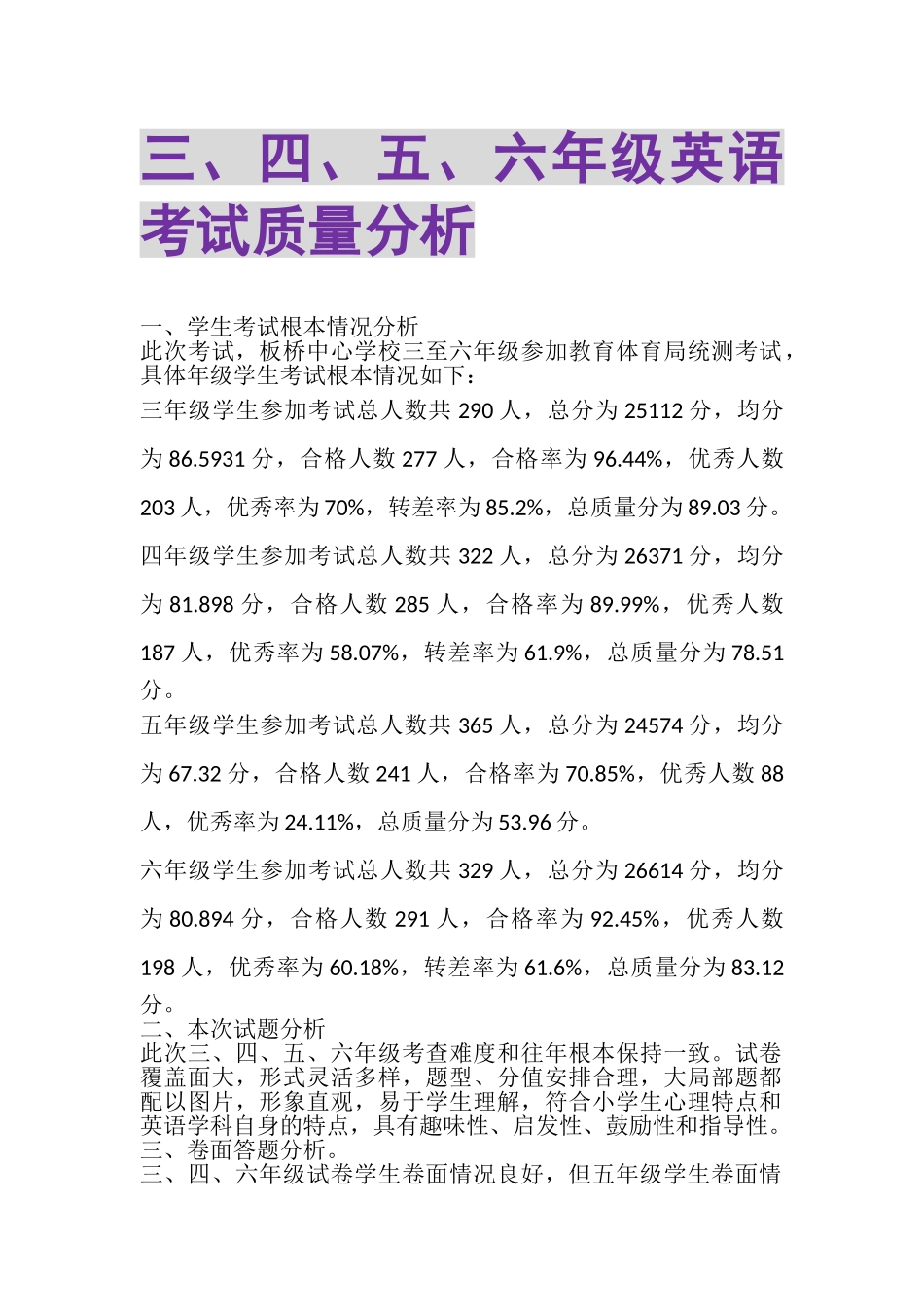 2023年三四五六年级英语考试质量分析.doc_第1页