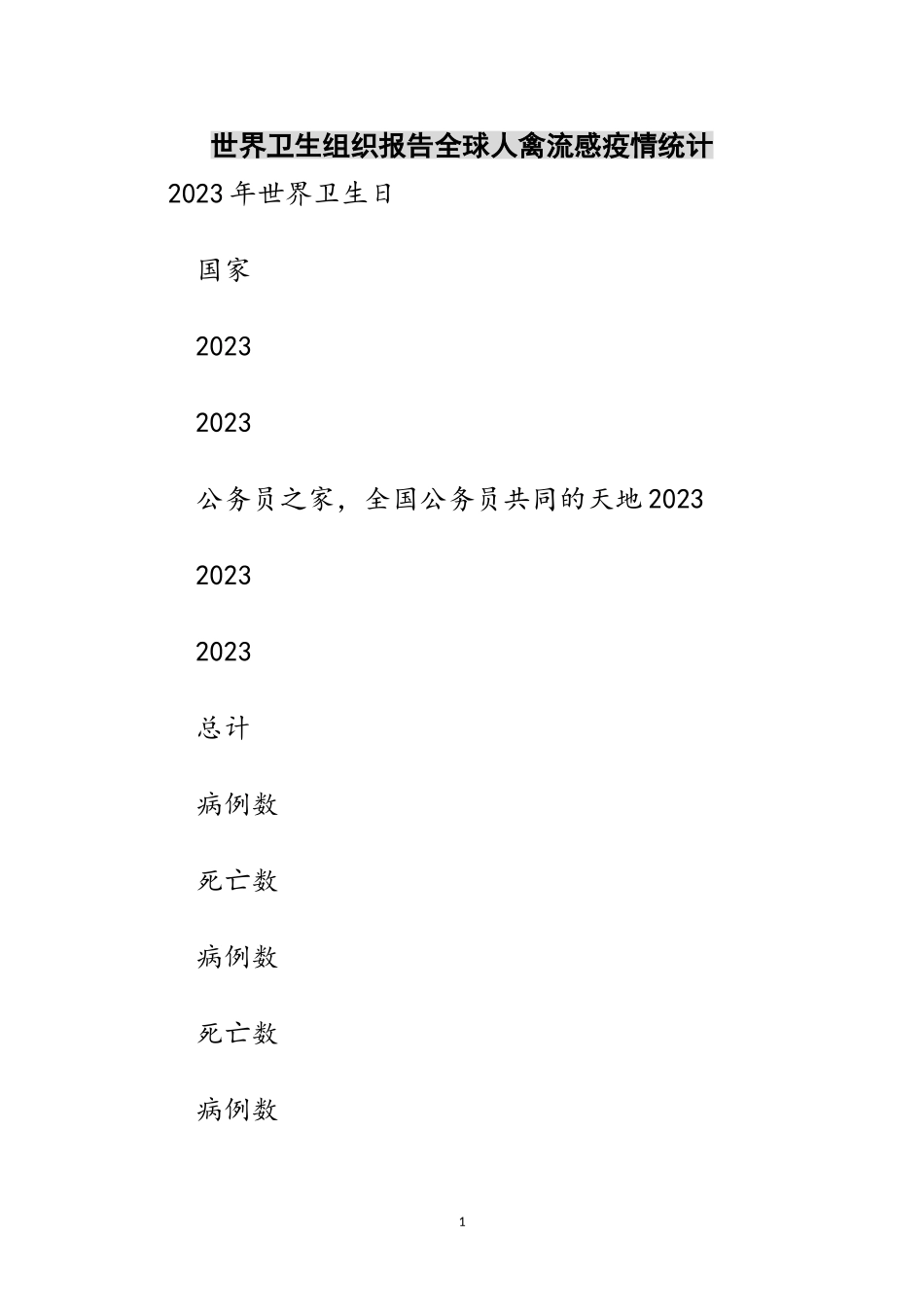 2023年世界卫生组织报告全球人禽流感疫情统计范文.doc_第1页