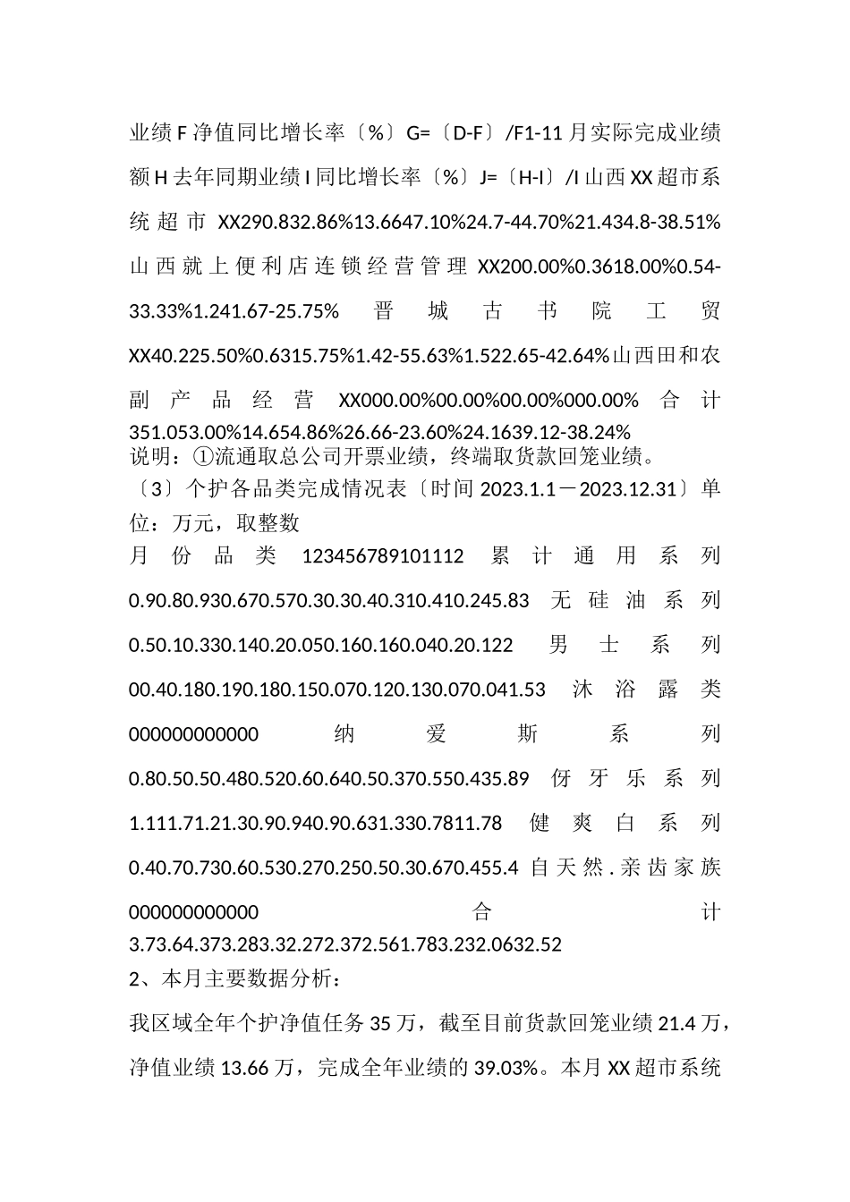 2023年个护超市经理11月度工作报告.doc_第2页