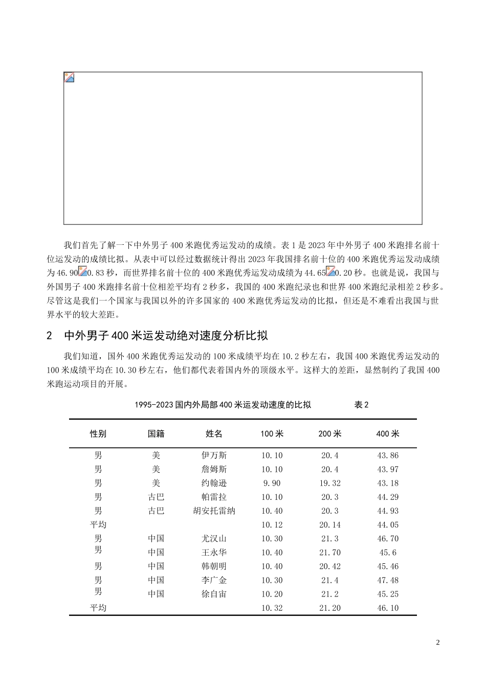 2023年中外男子400米跑优秀运动员成绩的分析比较.doc_第2页